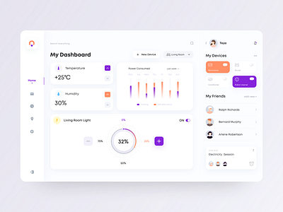 Smart Home Dashboard concept dashboad dashboard ui design smarthome typography ui uxui website