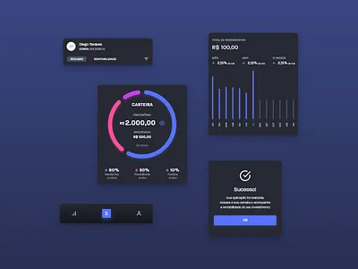 investment ui components app app components app concept charts finance fintech invest investing investments mobile components product design ui ui components ux