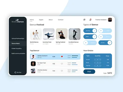 Dashboard - WorldDance contact dashboad design mohamed tharik pay photoshop simple work ui web website