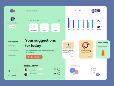 Fitness Dashboard design exercise fitness mobile app design ui website