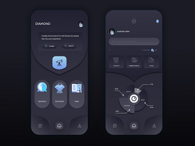 Q&A App Dark Mode app app design dark app dark mode dark ui design ios quora ui uiux