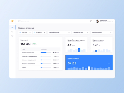 Pre-Trial Appeal Dashboard app dashboard government ui web website