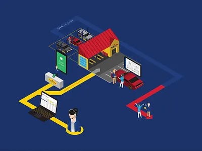 Intake Process in Motion animation corporate isometric isometric illustration