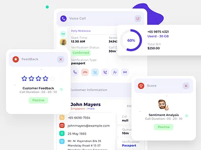 Dashboard - UI Kit agent chart chat crm crm dashboard design mobile ui kit responsive design sketch ui kit userinterface video voice web application widgets