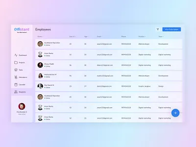 Employee list Glass Effect UI 2020 admin dashboard admin panel branding dashboard ui design figma icons illustrator office design product design product designer ui ui design uidesign uiux ux uxui web app webdesign