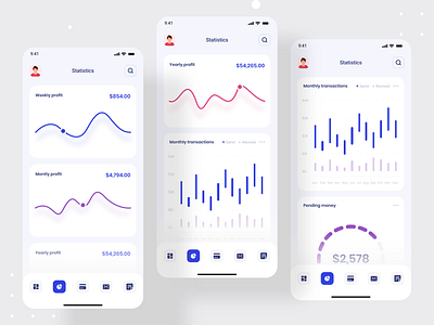 Debank | Bank Dashboard Design | Mobile App 2020 trend admin dashboard admin panel agency app app design creative dashboard dashboard app dashboard ui devignedge dribbble best shot mobile mobile app mobile app design mobile design mobile ui ui ui design uidesign