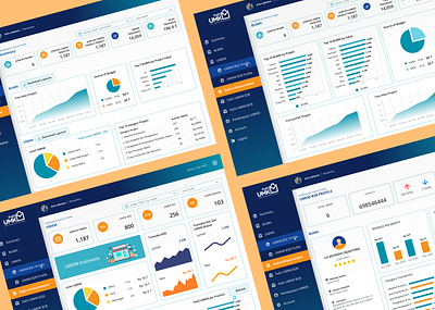 Dashboard Control Tower - Pasar Digital BUMN android app bumn design freelance telkom trending ui ux webapp design website