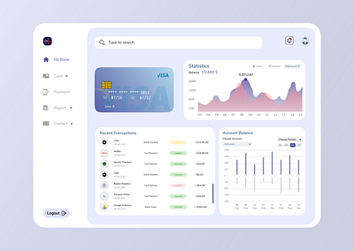 Financial Dashboard - Web App Design app dailyui dailyuichallenge dashboad dashboard app dashboard design dashboard ui design financial dashboard ui uiux ux web web app web app design webapplication website design