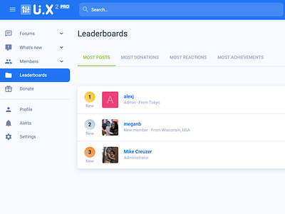 Behind the Scenes - Leaderboards Add-on add on addon agency branding bts community design forum gamification gaming landing page leaderboard leaderboards wellness xenforo