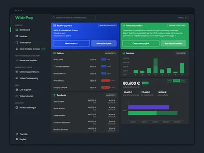 New Widr Pay dashboard (dark version) buttons chart charts colors dark dashboard dashboard design data gradients menu navigation rounded shadow shadows ui ux design vizualization widget