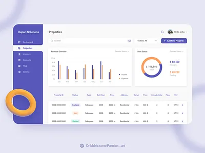 Kupari Property Management Dashboard dailyui dashboard dashboard design dashboard ui design property property management ui design user experience user interface uxdesign webdesign