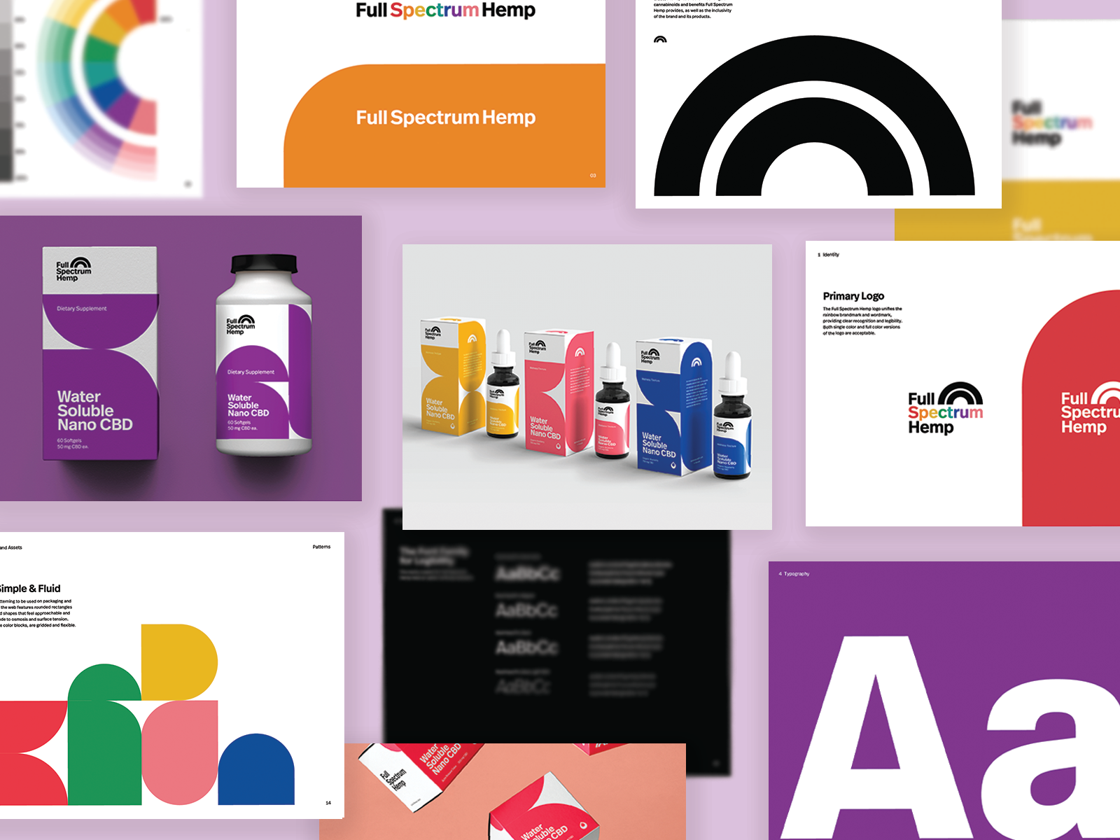 Example of Brand Identity   Pro