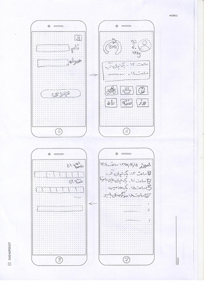 Diet App app design ux