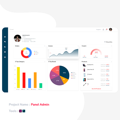 Dashboard Design adobe xd barchart chart dashboad design minimal panel design photoshop piechart ui