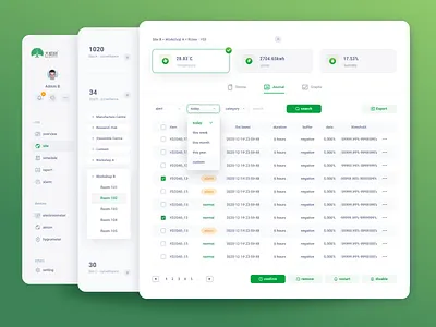 CMMS Design for a loT Platform backend dashboard ui ux