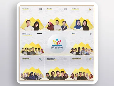 Feed Profile Organization branding feed app header design instagram instagram banner instagram template organization profile feed social media design social media pack thumbnail
