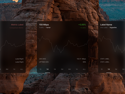 Stat Component ui design uidesign uxdesign web component