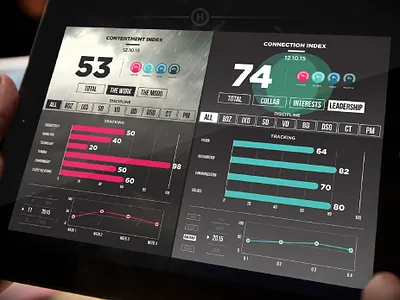 Tracking UI design digital tablet tracking app ui ux vector
