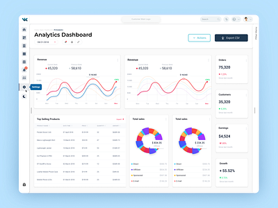 Analytics Dashboard UI (Lightmode) by JeanPierre Giordano on Dribbble