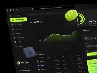 Crypto Dashboard UI admin admin panel analytics chart crypto crypto dashboard cryptocurrency dashboard dashbord data finance graph product design sidebar ui ui design uiux user dashboard web design website