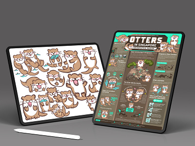 Otters in Singapore infographic design branding graphic design logo otter 水獭