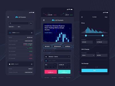 All Markets - Demo Trading, Stock Screener & Filtering (Mobile) app app design blockchain crypto cryptocurrency design mobile app responsive stock market trading ui ui design ux ux design web app web3