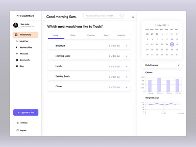 Healthtive Web app- Dashboard design uidesign user interface user interface design uxdesign