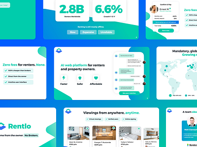 Rentlo - Pitch Deck Full Preview ai booking funding deck housing investor investor deck keynote keynote design keynote template pitch deck pitch deck design pitch deck designer pitch deck template powerpoint rental renting sales deck startup ui ux