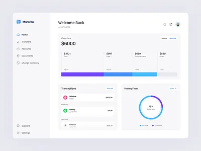 Dashboard app bitcoin blue calendar chart clean crypto dashboard design desktop finance financial history minimal mobile money plan ui ux white