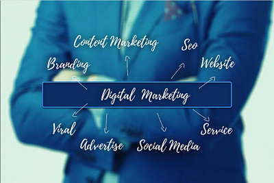 Digital marketing agency in Austin