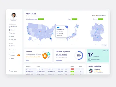 Hosting Dashboard -1708-1014 app app design dashboard dashboard design dashboard ui dashboard ui design hosting manage hosting ui uiux ux ux design