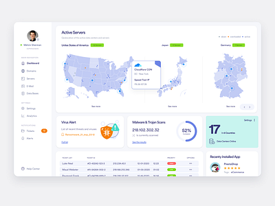 Hosting Dashboard -1708-1014 app app design dashboard dashboard design dashboard ui dashboard ui design hosting manage hosting ui uiux ux ux design