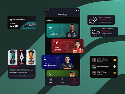 Formula 1 App Concept andriod android app app app design f1 figma formula 1 mobile race racing royal race