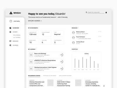 Wireframes design desktop graphic layout low fi low fidelity user experience user experience prototype ux visual webapp wireframe wireframes wireframing