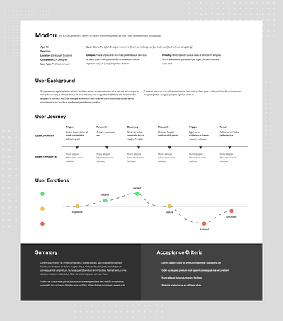 User Journey emotions journey map ui user flow user journey user persona ux