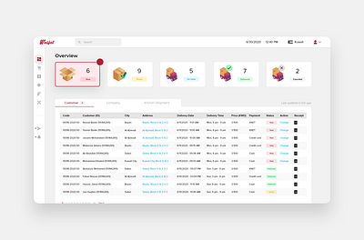 Warehouse Management System adobexd app management ui uidesign ux uxdesign warehouse webapp webdesign