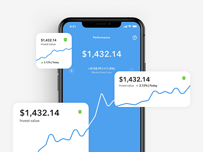 iOS 14 Widgets - Performance acorns apple dataviz graph investing ios ios14 widgets