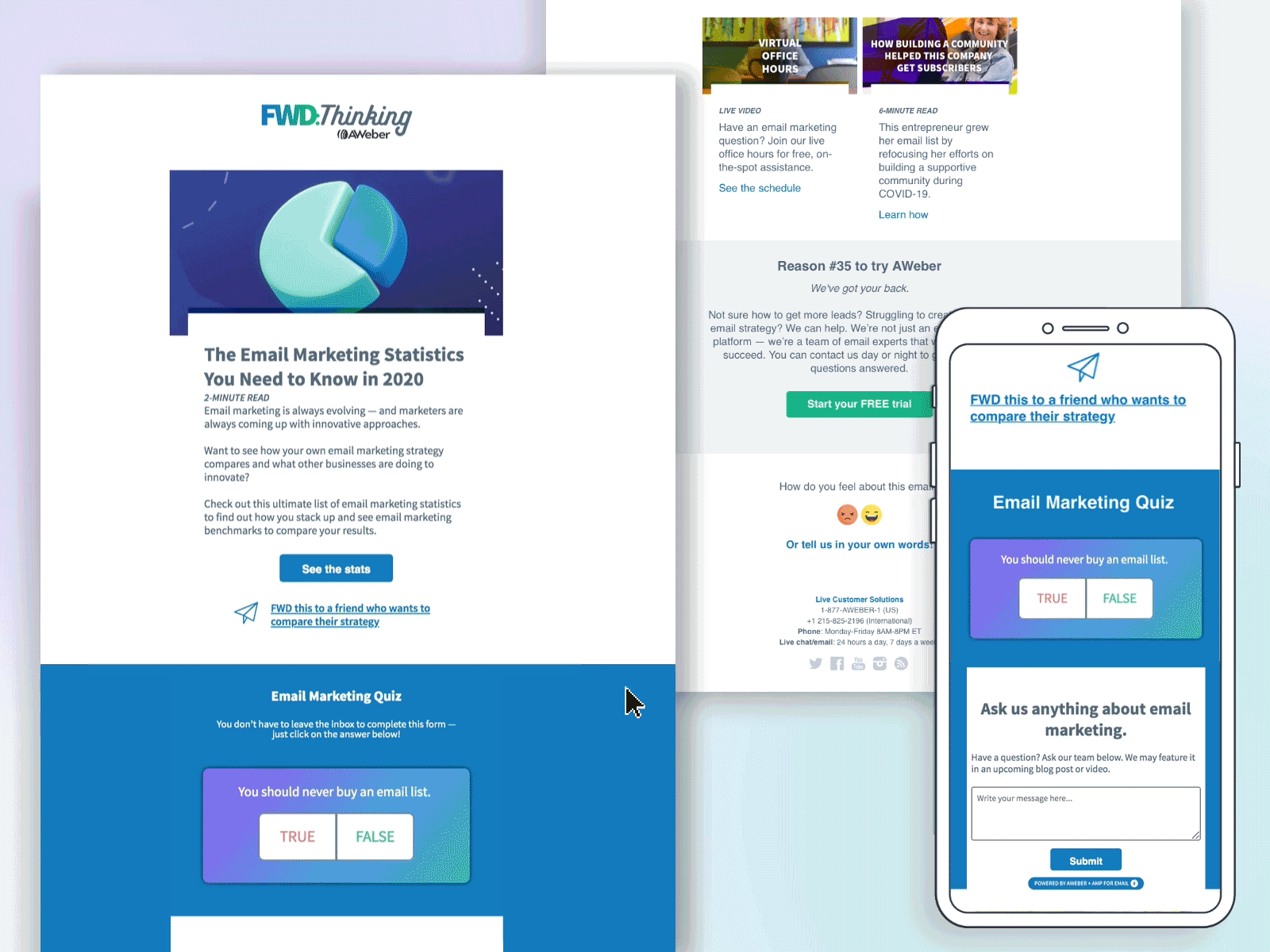 AMP Poll for FWD: Thinking by AWeber amp ampforemail email email design email marketing responsive responsive design