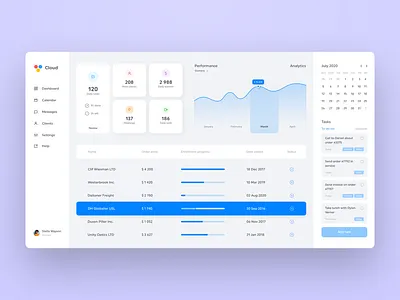 Cloud CRM - SAAS service for business analytics business calendar chart cloud cms crm dashboard employee erp form interface kpi menu performance progress saas sales shedule tasks