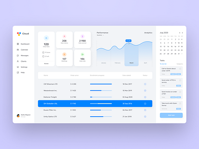 Cloud CRM - SAAS service for business analytics business calendar chart cloud cms crm dashboard employee erp form interface kpi menu performance progress saas sales shedule tasks