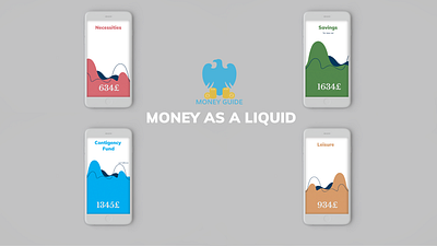 Money Guide - liquid interaction app banking design minimal ui ux vector web