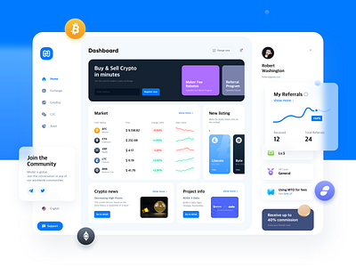 Mtobit Design Renewal bitcoin blockchain clean crypto cryptocurrency dashboard design fintech graphic minimal renewal simple ui ux web web design