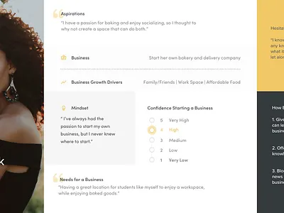 Male/Female Persona app branding business case study design entrepreneur mobile persona ui ux