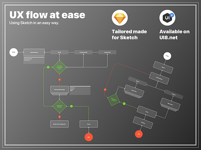 Kraft flow flow sketch sketchapp user user flow user flows ux