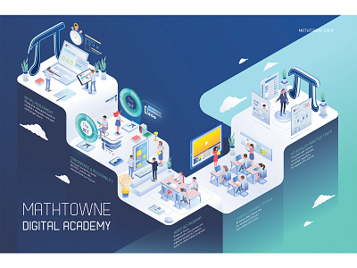 MathTowne Panel 3 banner banner design design graphic graphic design illustration isometric isometric art isometric design isometric illustration isometry learn learning learning platform math motion motion design motiongraphics space vector