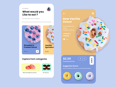 Donut App 2020 ui trends app branding clean design design donut app doodle food app food delivery illustration minimal app rahul kumar typography ux