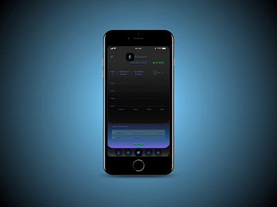 Crypto App design adobexd aftereffects animation app design design illustration prototype uidesign uiux uxdesign