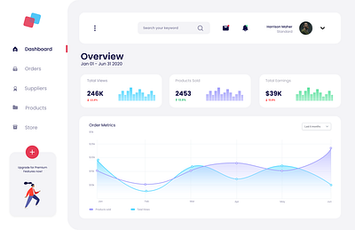 Overhaul - Ecommerce Dashboard app ui design ux