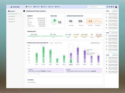 iController - Cash Forecasting with AI ai artificial cash cashflow dashboard forecasting graph icontroller intelligence predictions predictive