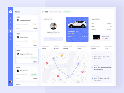 Car Rental App Interaction admin car chat clean dashboad desktop map rental car trips web web design website